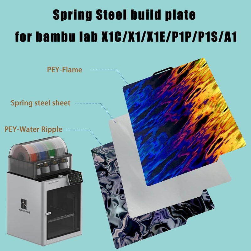 Tiny Trees Build Plate for Bambu Lab A1 P1S P2S X1 X1C X1E P1P, Build Plate 3D Printer Accessories Spring Steel Sheet Holographic Printing Bed P1S Build Plate 257x257mm for Bambu Lab - Image 4